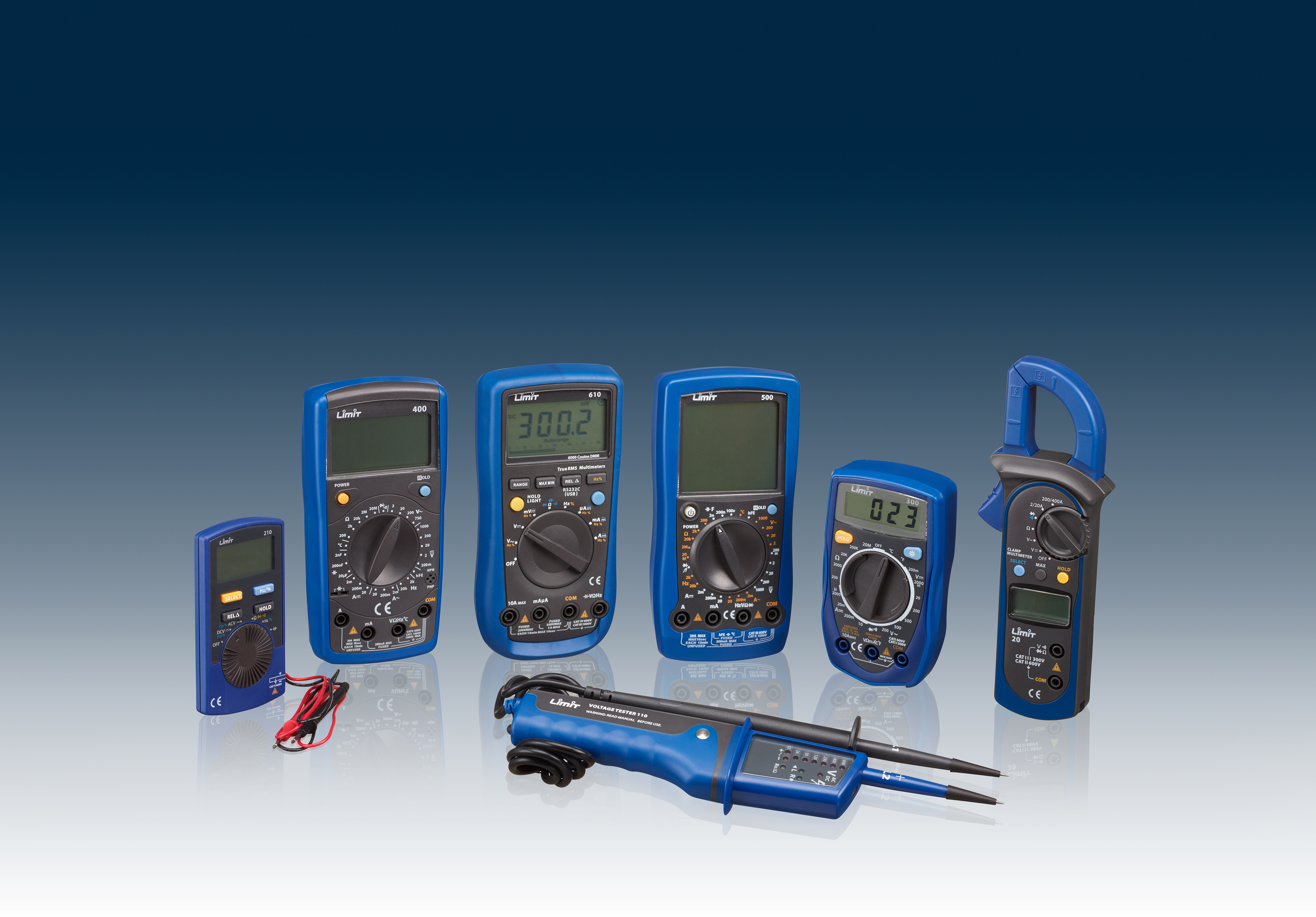 Mierniki prądu Limit – precyzyjne pomiary w Twoim warsztacie