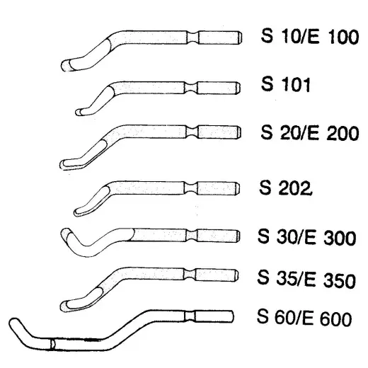 Gratownik (okrawacz krawędzi) Noga NG1005