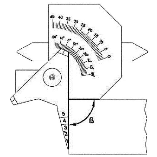 Przymiar spawalniczy