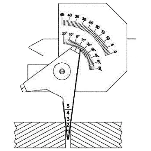 Przymiar spawalniczy