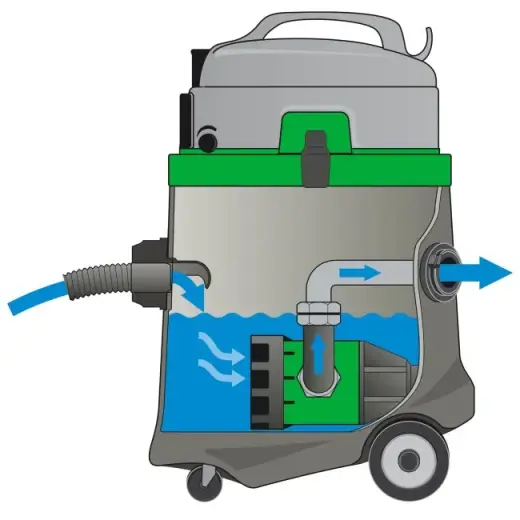 Odkurzacz EPS 50 przemysłowy z pompą Eibenstock | 09927000